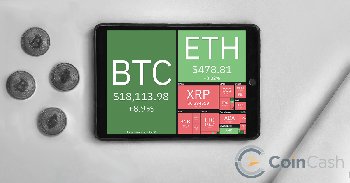 Bitcoin árfolyam elemzés és heti hírösszefoglaló - 47. hét